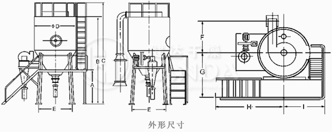 LPG系列高速離心噴霧干燥機工業(yè)流程圖