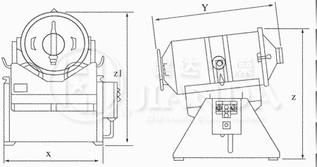 EYH二維運(yùn)動混合機(jī)外形尺寸圖